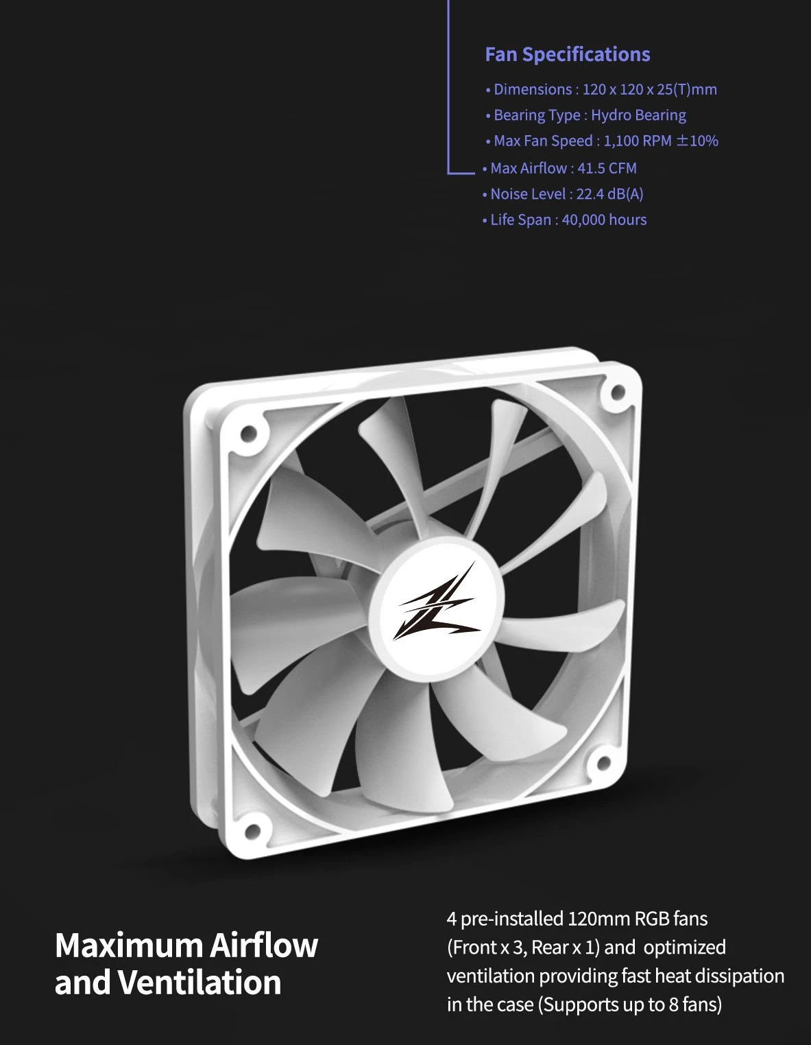 Кутия Zalman I3 NEO White RGB Mesh Case ATX Tempered Glass