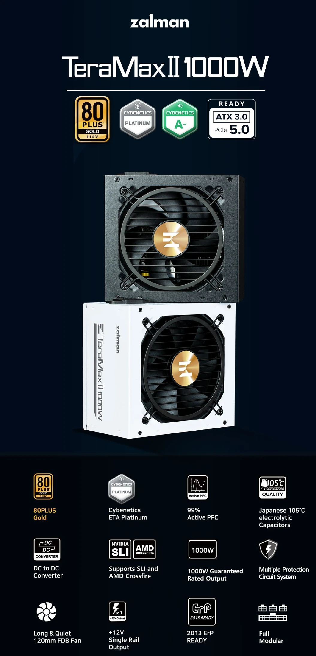 Захранване Zalman ZM1000-TMX2 TeraMax ATX 3.0 80 Plus Gold PSU 