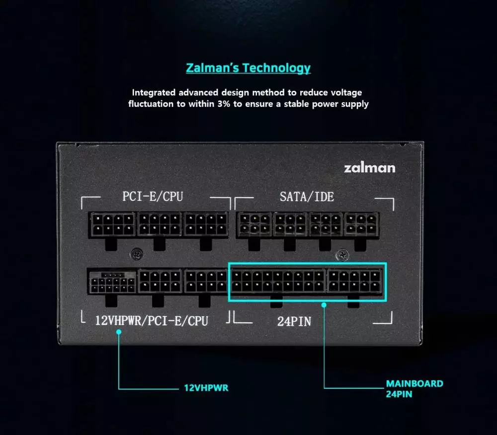 Захранване Zalman ZM1000-TMX2 TeraMax ATX 3.0 80 Plus Gold PSU