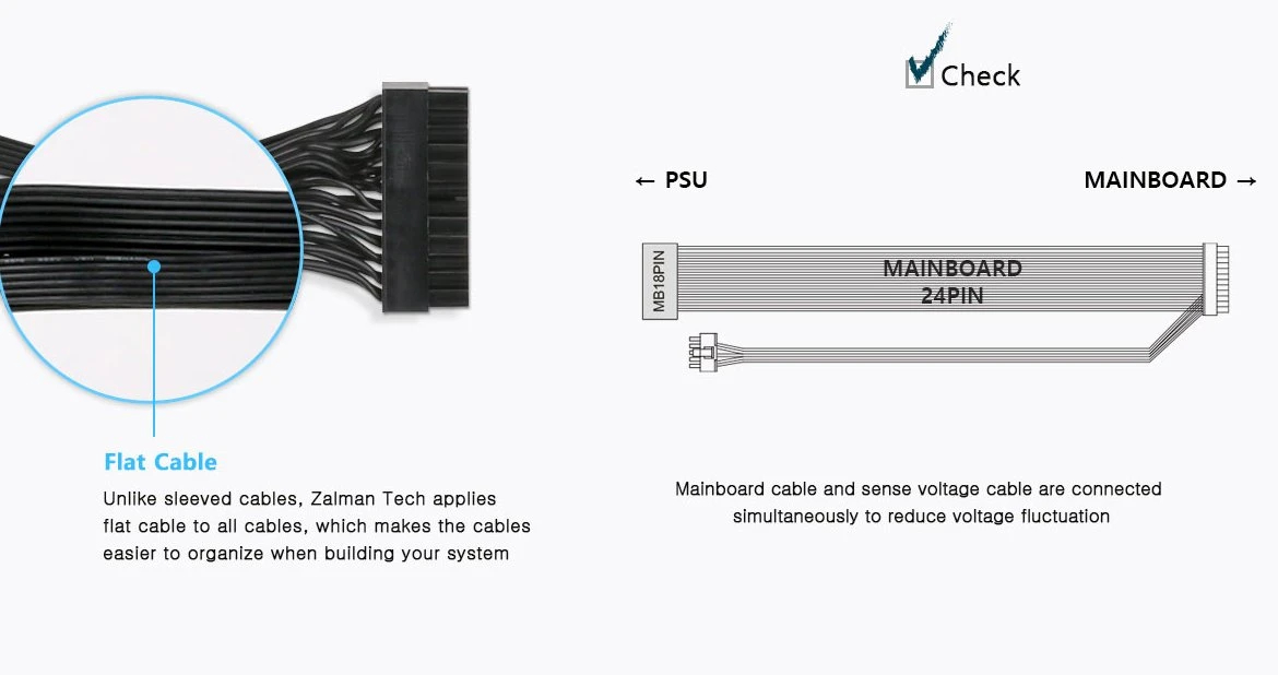Захранване Zalman ZM1000-TMX2 TeraMax ATX 3.0 80 Plus Gold PSU 