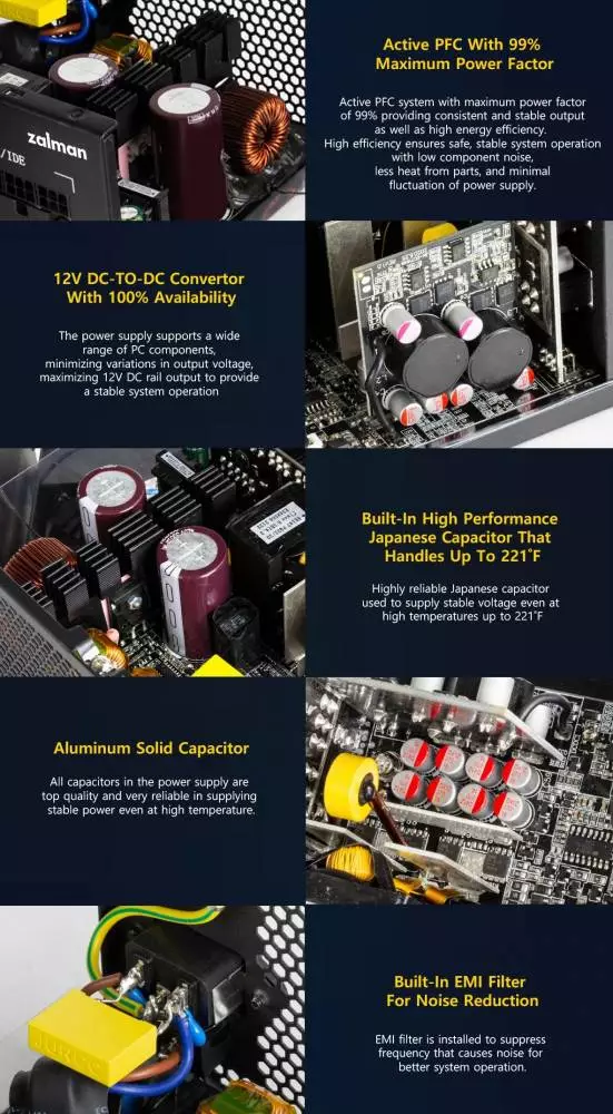 Захранване Zalman ZM1000-TMX2 TeraMax ATX 3.0 80 Plus Gold PSU