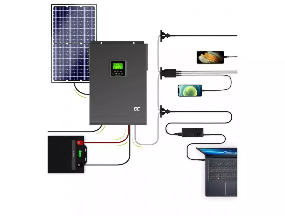 Соларен инвертор Off Grid конвертор с MPPT конролер и соларно зарядно 48VDC 230VAC 3000VA / 3000W чиста синусоида GREEN CELL