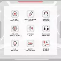 Безжични геймърски слушалки Marvo Monka Echo HG9069W - Bluetooth, 2.4G