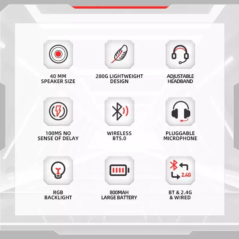 Безжични геймърски слушалки Marvo Monka Echo HG9069W - Bluetooth, 2.4G