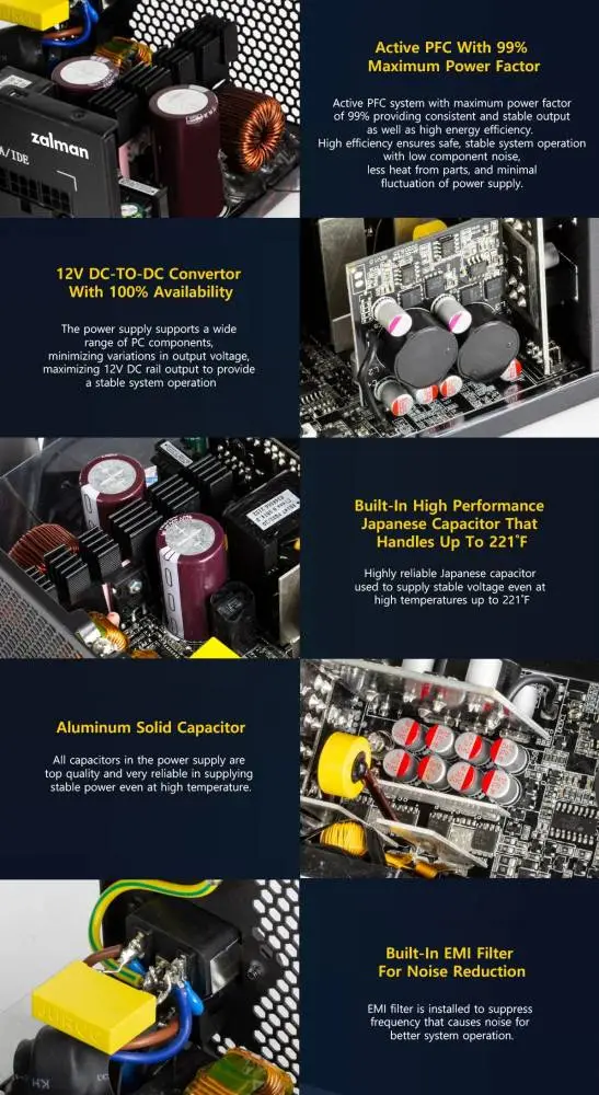 Zalman TeraMax ATX 3.0 850W Gold PSU - ZM850-TMX2