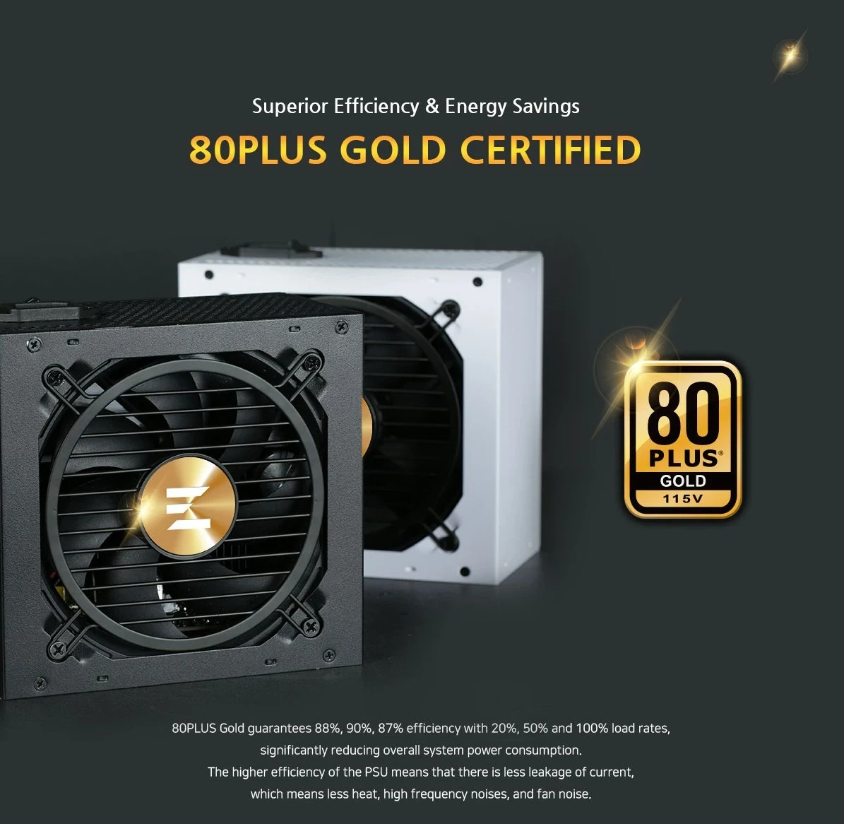 Захранване Zalman TeraMax ATX 3.0 750W Gold White PSU - ZM750-TMX2-WH