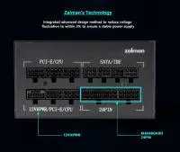 Захранване Zalman TeraMax ATX 3.0 750W Gold PSU - ZM750-TMX2
