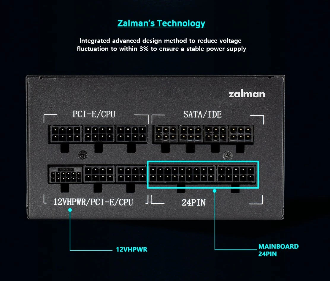 Захранване Zalman TeraMax ATX 3.0 750W Gold PSU - ZM750-TMX2
