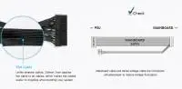 Захранване Zalman TeraMax ATX 3.0 750W Gold PSU - ZM750-TMX2