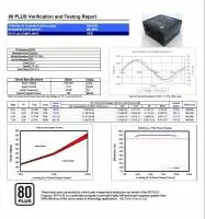 Захранване Zalman TeraMax ATX 3.0 750W Gold PSU - ZM750-TMX2