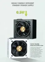 Захранване Zalman TeraMax ATX 3.0 750W Gold PSU - ZM750-TMX2