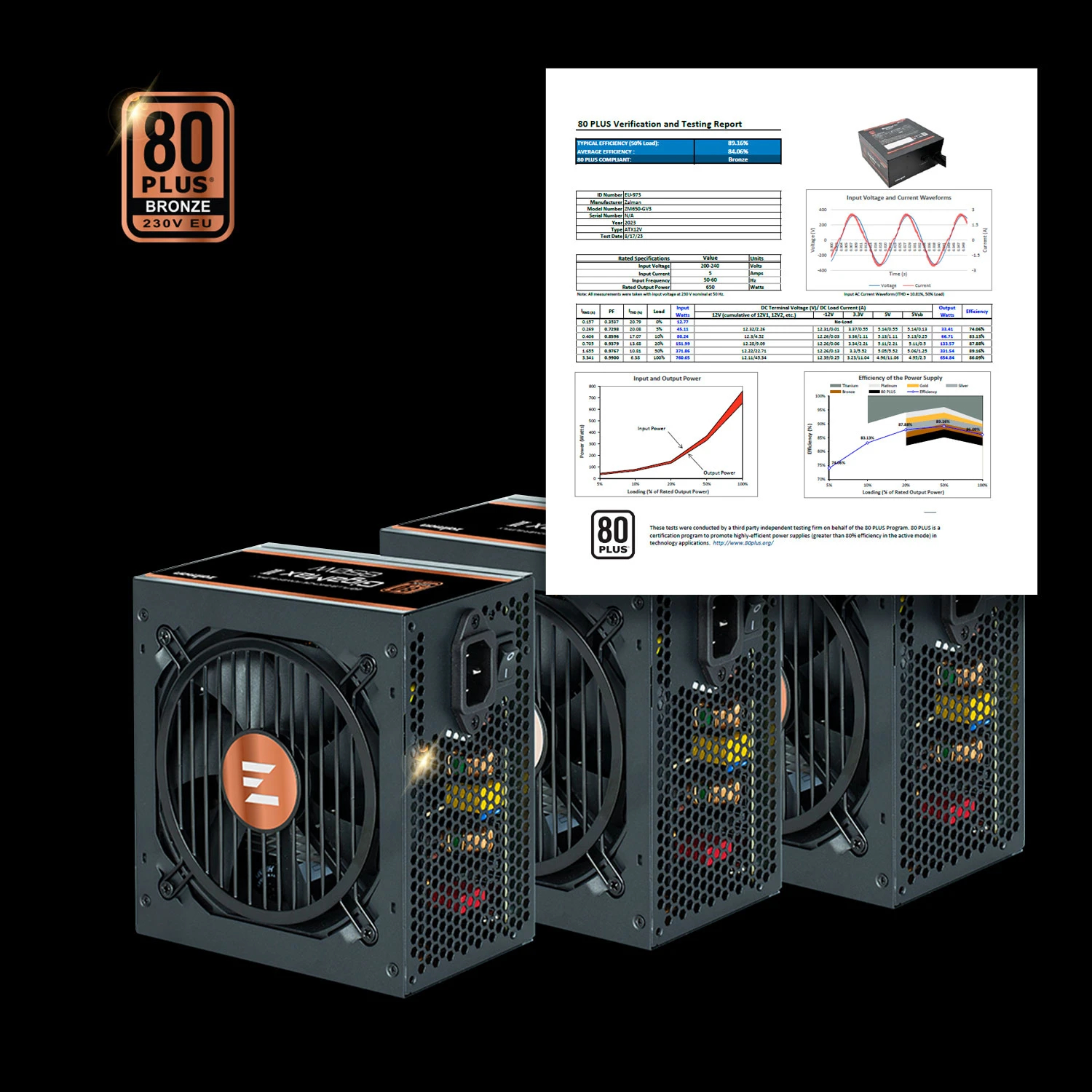 Захранване Zalman GigaMax III ATX 3.0 650W Bronze PSU - ZM650-GV3
