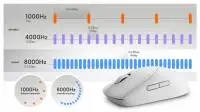 Геймърска мишка Alienware Pro Wireless Gaming Mouse Lunar Light - 545-BBFN-14