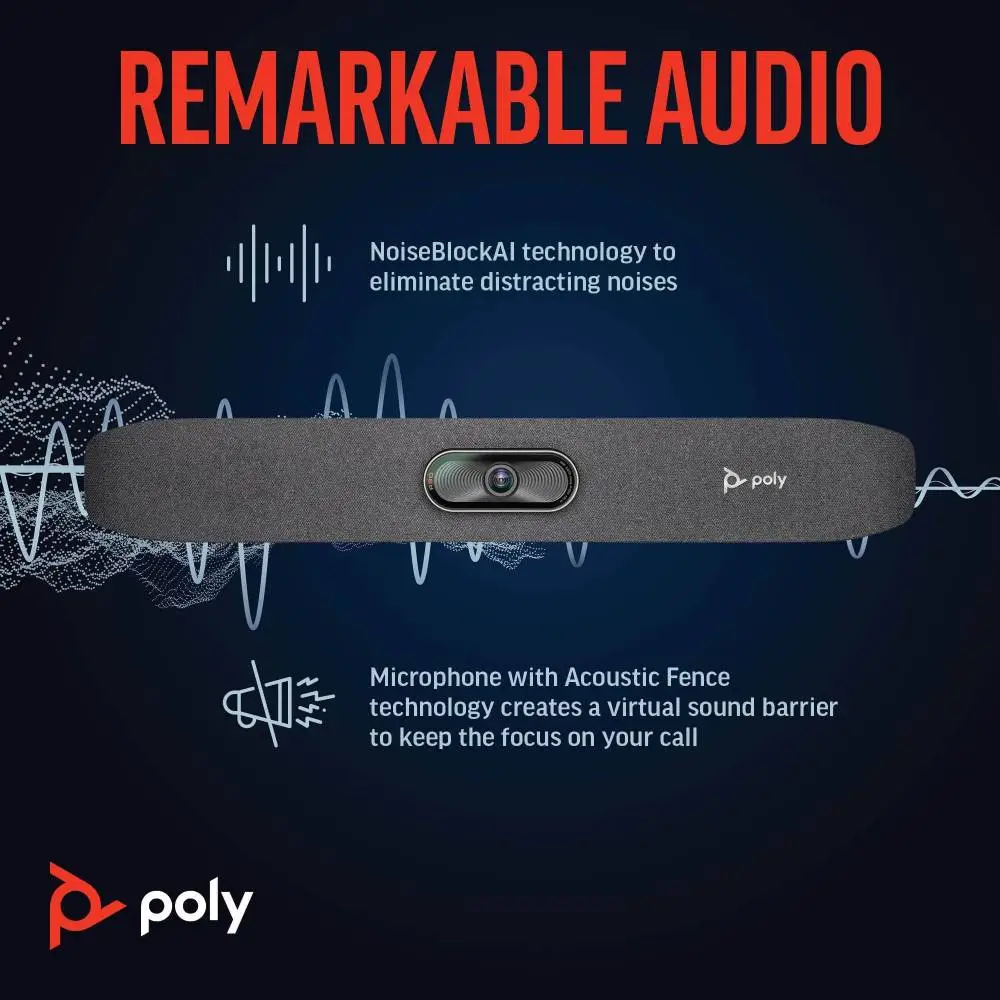 Poly Studio R30 Система за видеоконферентна връзка, USB