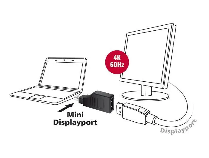 Адаптер Delock, mini DisplayPort 1.2 мъжко - DisplayPort женско, 4K, 90&deg;, Черен
