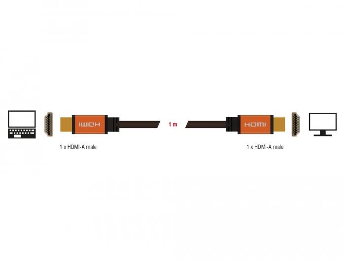 Кабел Delock High Speed, HDMI мъжко - HDMI мъжко, 48 Gbit/s, 8K 60 Hz, 1 м