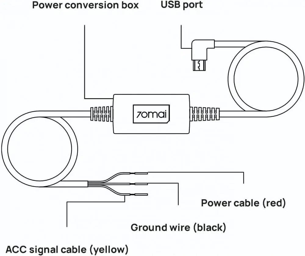 70mai Монтажен комплект Hardwire Kit - Micro USB Midrive-UP02
