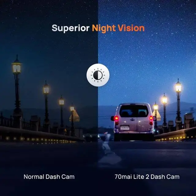70mai Видеорегистратор Dash Cam Lite 2 D10
