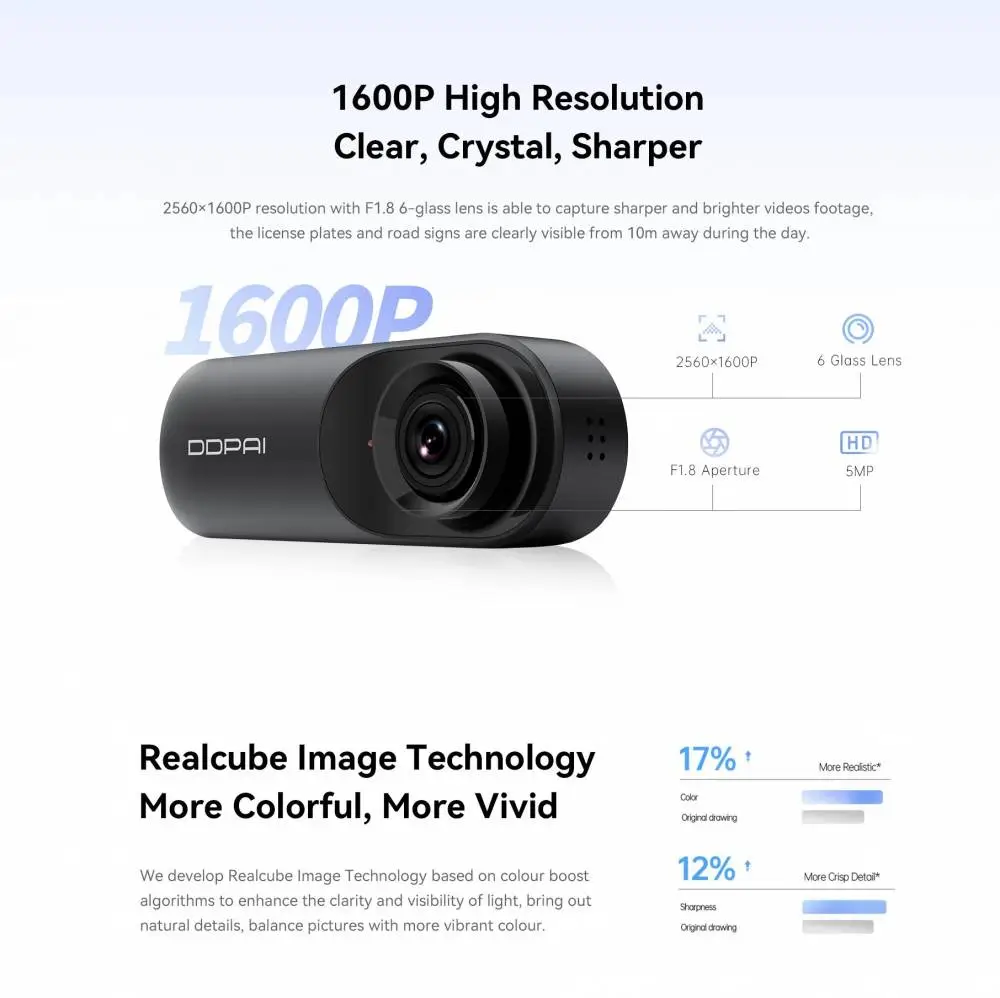DDPAI Видеорегистратор Dash Cam Set Mola N3 PRO GPS, Rear Cam included