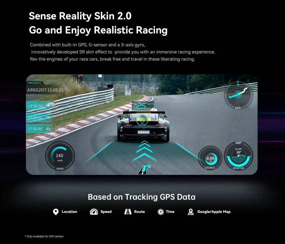 DDPAI Видеорегистратор Dash Cam Set Mola N3 PRO GPS, Rear Cam included