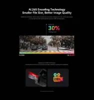 DDPAI Видеорегистратор Dash Cam Set N1 DUAL, Rear Cam included