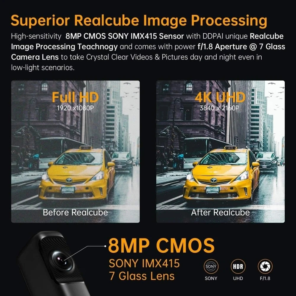 DDPAI Видеорегистратор Dash Cam MINI5 64GB