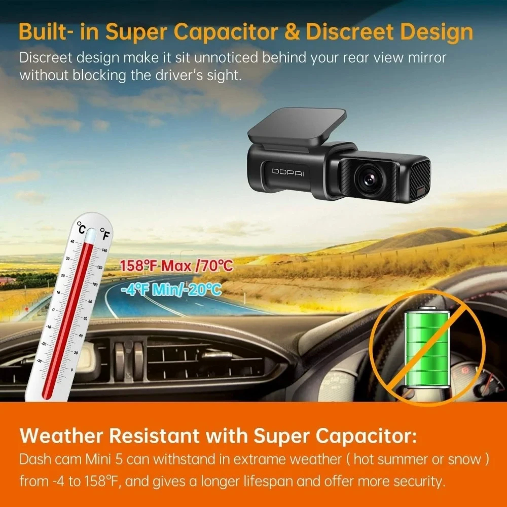 DDPAI Видеорегистратор Dash Cam MINI5 64GB