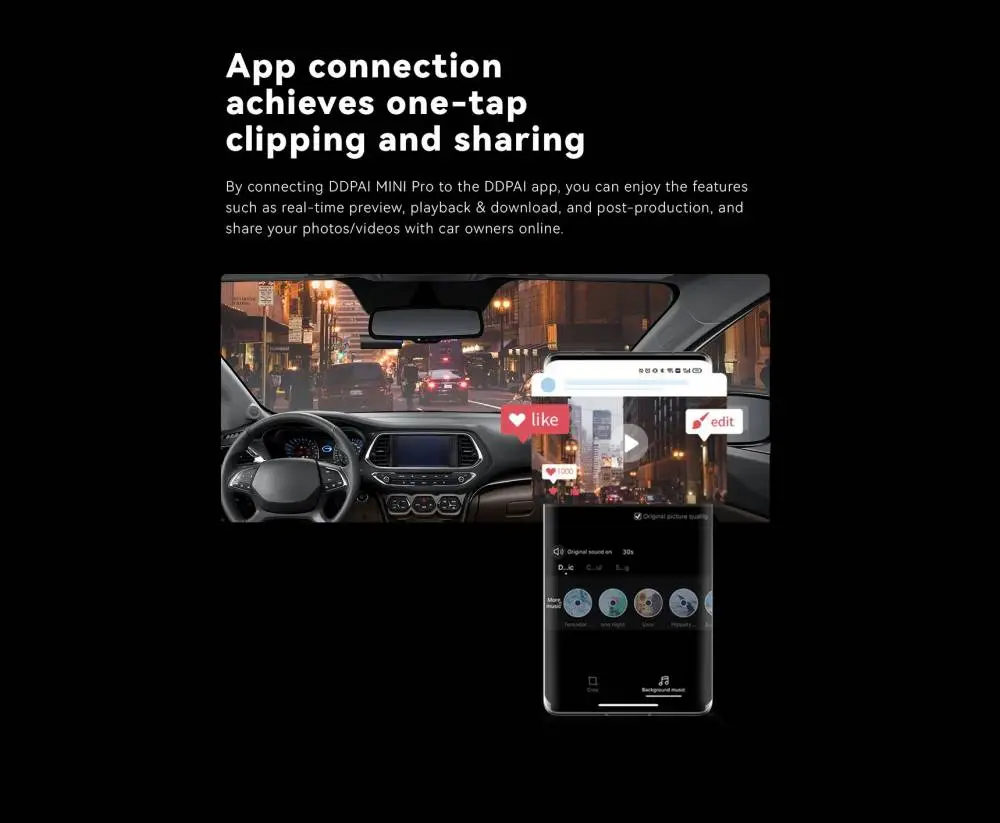 DDPAI Видеорегистратор Dash Cam MINI PRO