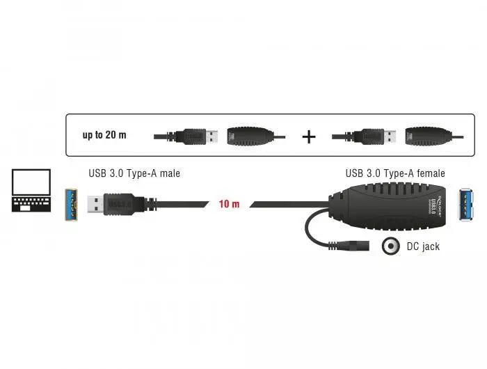 Удължителен кабел DeLock, Активен, USB-A мъжко - USB-A женско, USB 3.0, 10 м