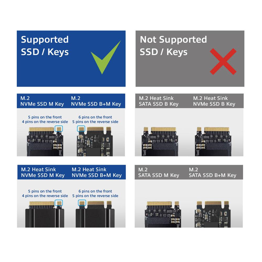 Докоинг станция ACT, USB-C - M.2 NVMe/PCIe SSD, 10 Gbps
