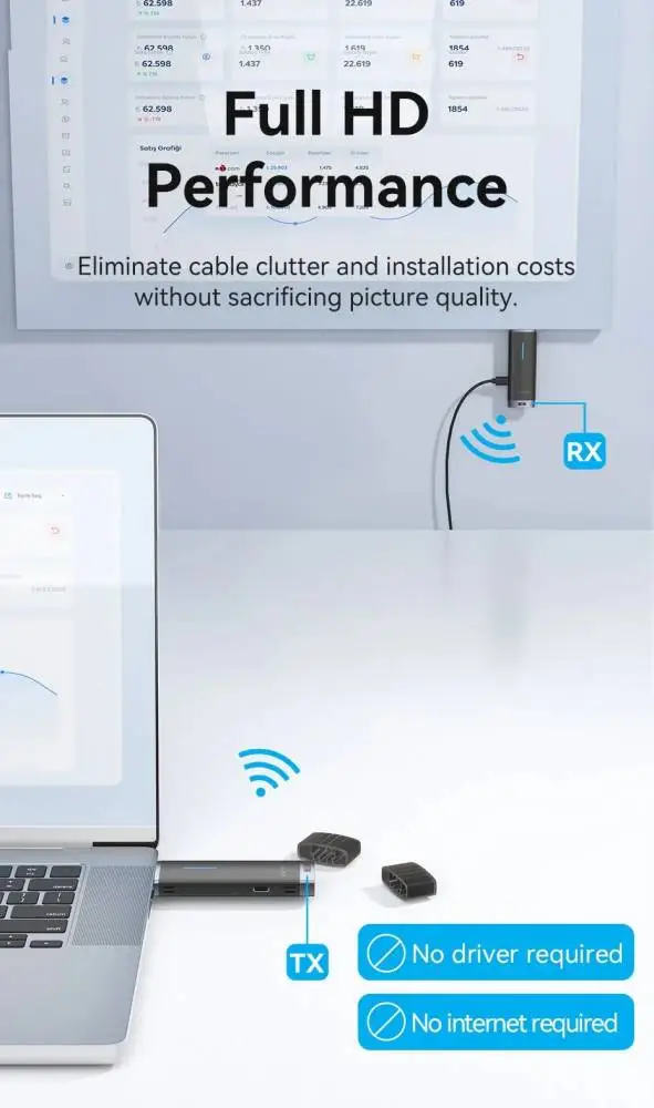 Vention безжичен трансмитер Wireless HDMI Transmitter - ADCB0