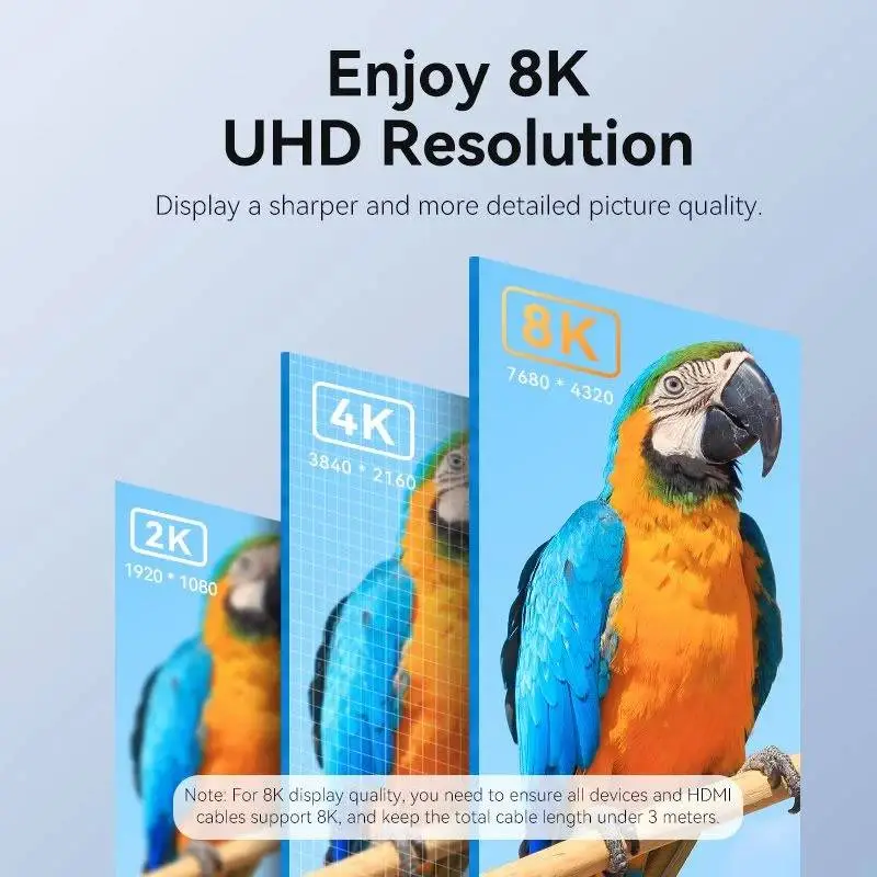 Vention Αντάπτορας Adapter HDMI M / HDMI F - AIVH0