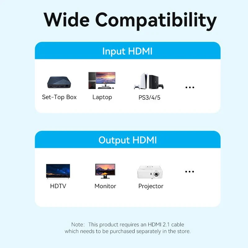 Vention Αντάπτορας Adapter HDMI M / HDMI F - AIVH0