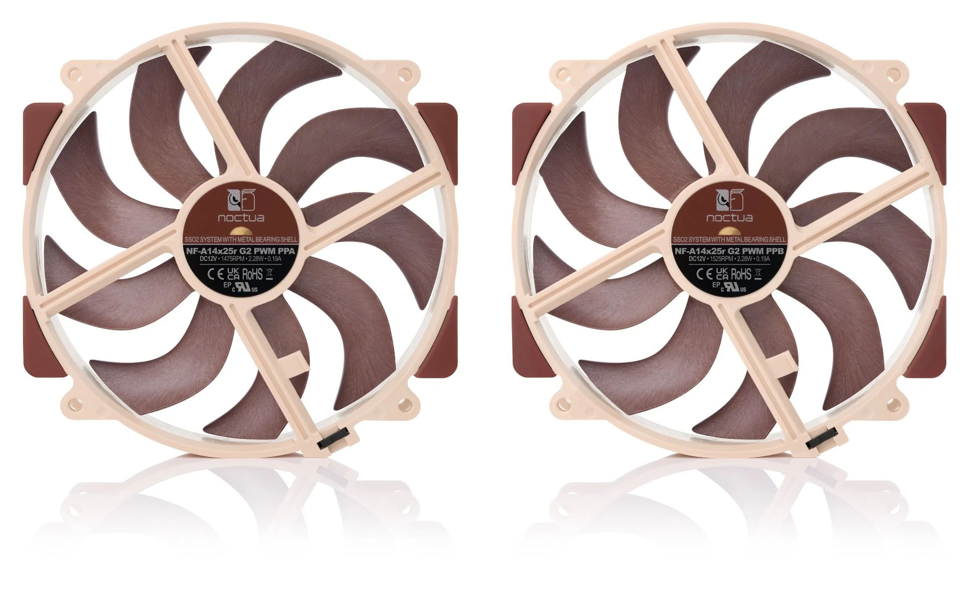 Σύνολο ανεμιστήρων Noctua NF-A14x25r G2 PWM Sx2-PP 140mm