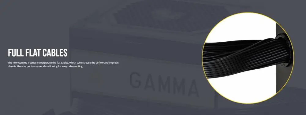 Захранване Montech GAMMA II 650 PSU 650W 80 Plus Gold