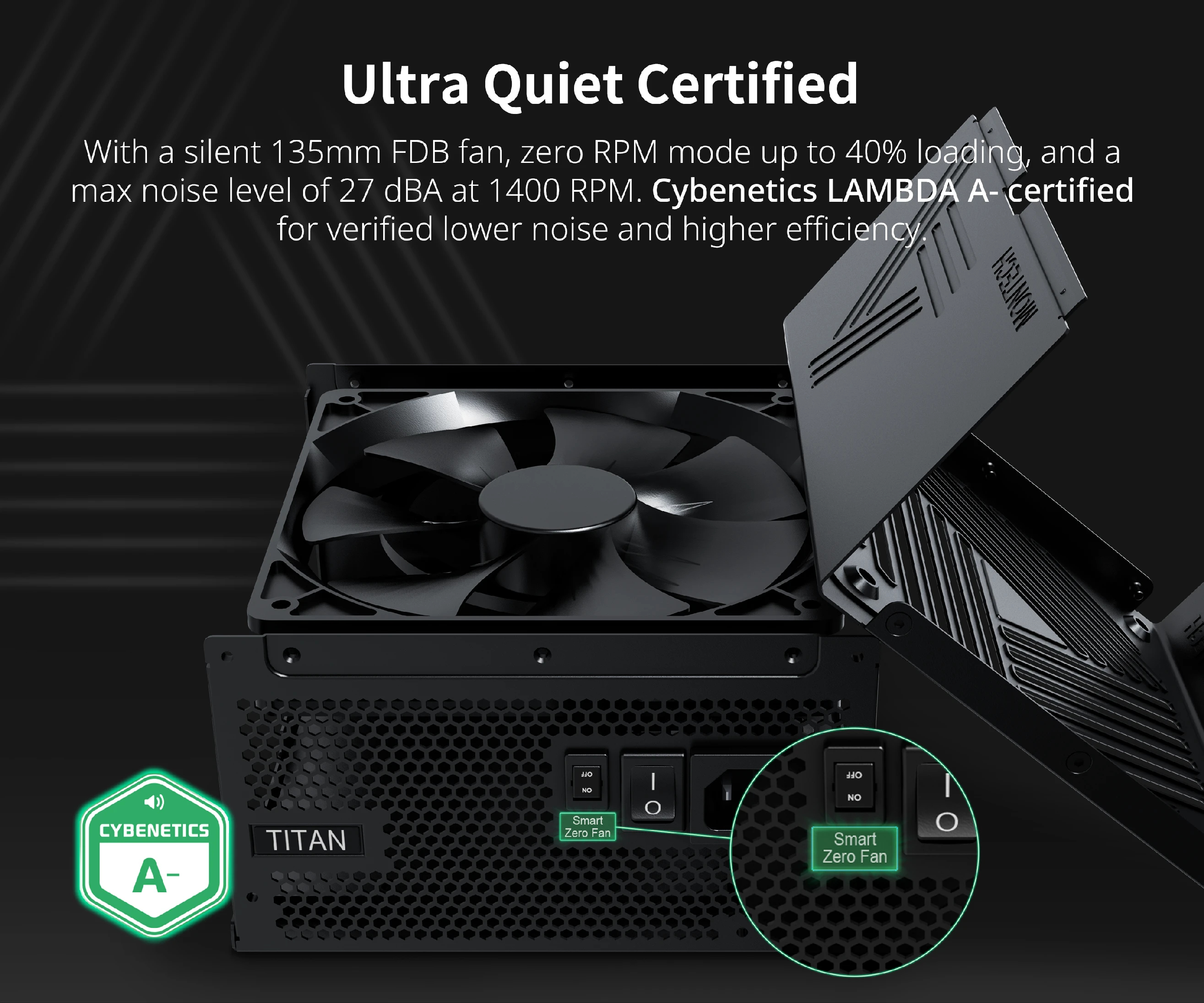 Захранване Montech TITAN GOLD 1000 (1000W) PSU 80 Plus Gold ATX 3.0 Full Modular