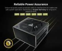 Захранване Montech TITAN GOLD 1000 (1000W) PSU 80 Plus Gold ATX 3.0 Full Modular