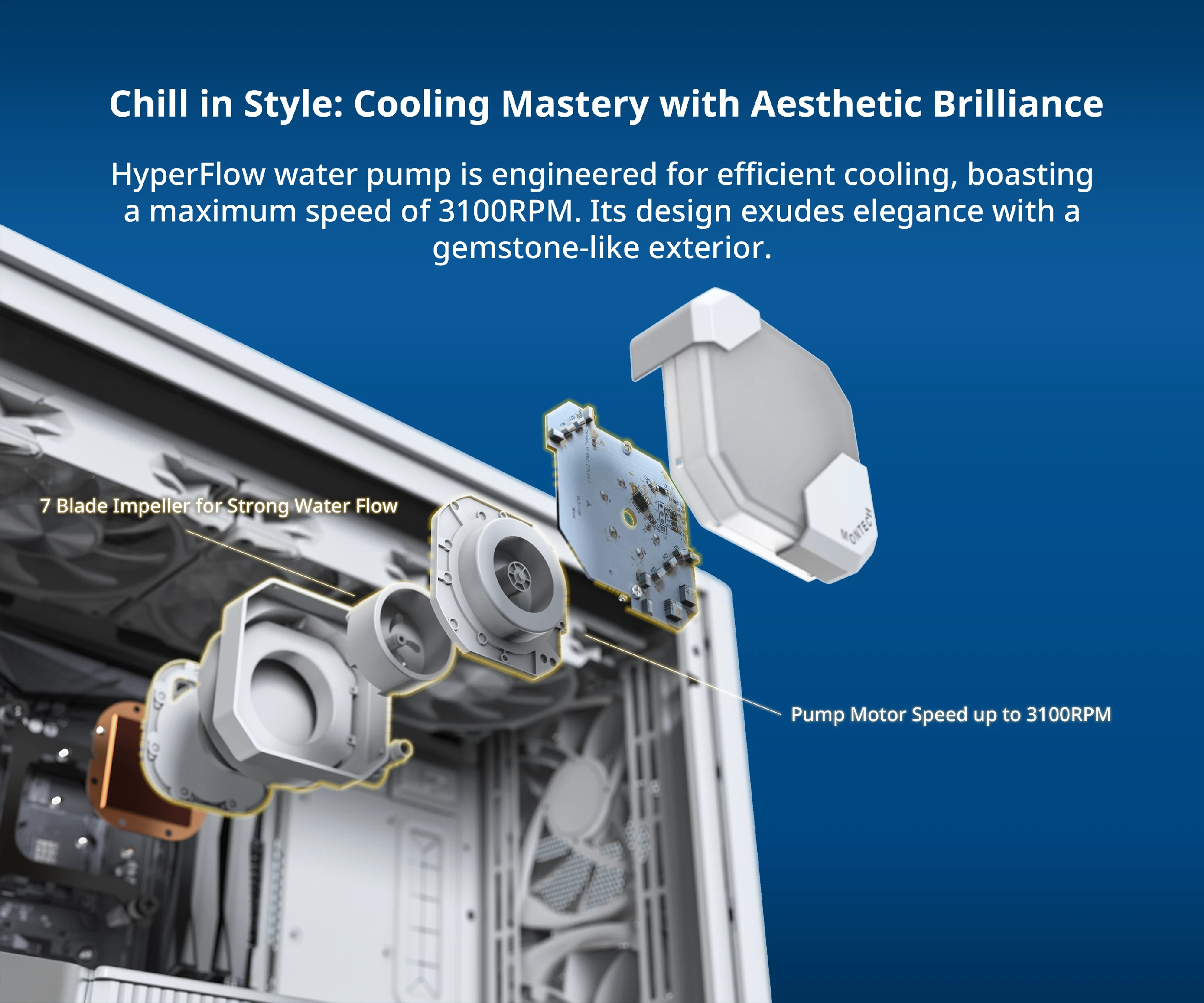 Водно охлаждане за процесор Montech Hyper Flow ARGB 240 CPU Liquid Cooler White
