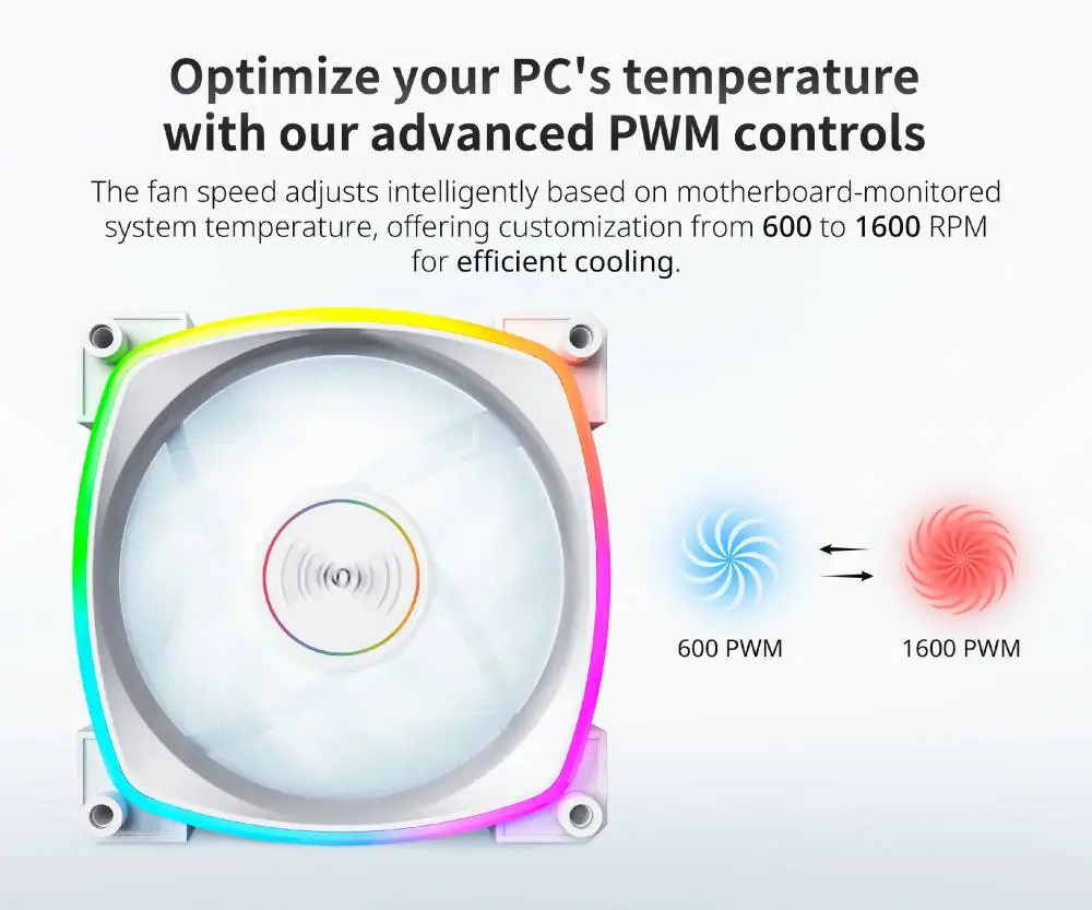 Вентилатор Montech RX140 PWM REVERSE Fan 140mm ARGB White