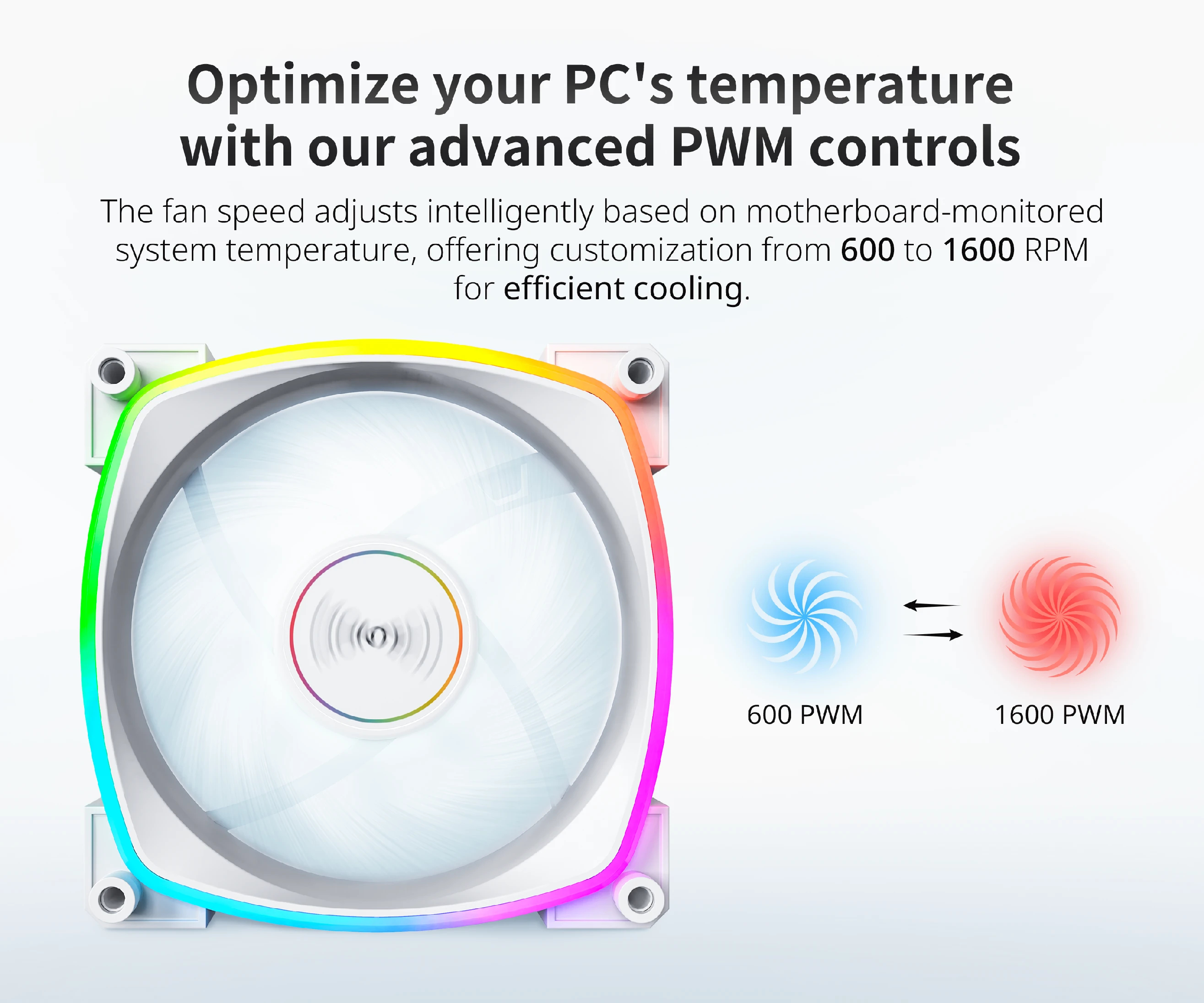 Ανεμιστήρας Montech RX140 PWM REVERSE Fan 140mm ARGB Λευκός