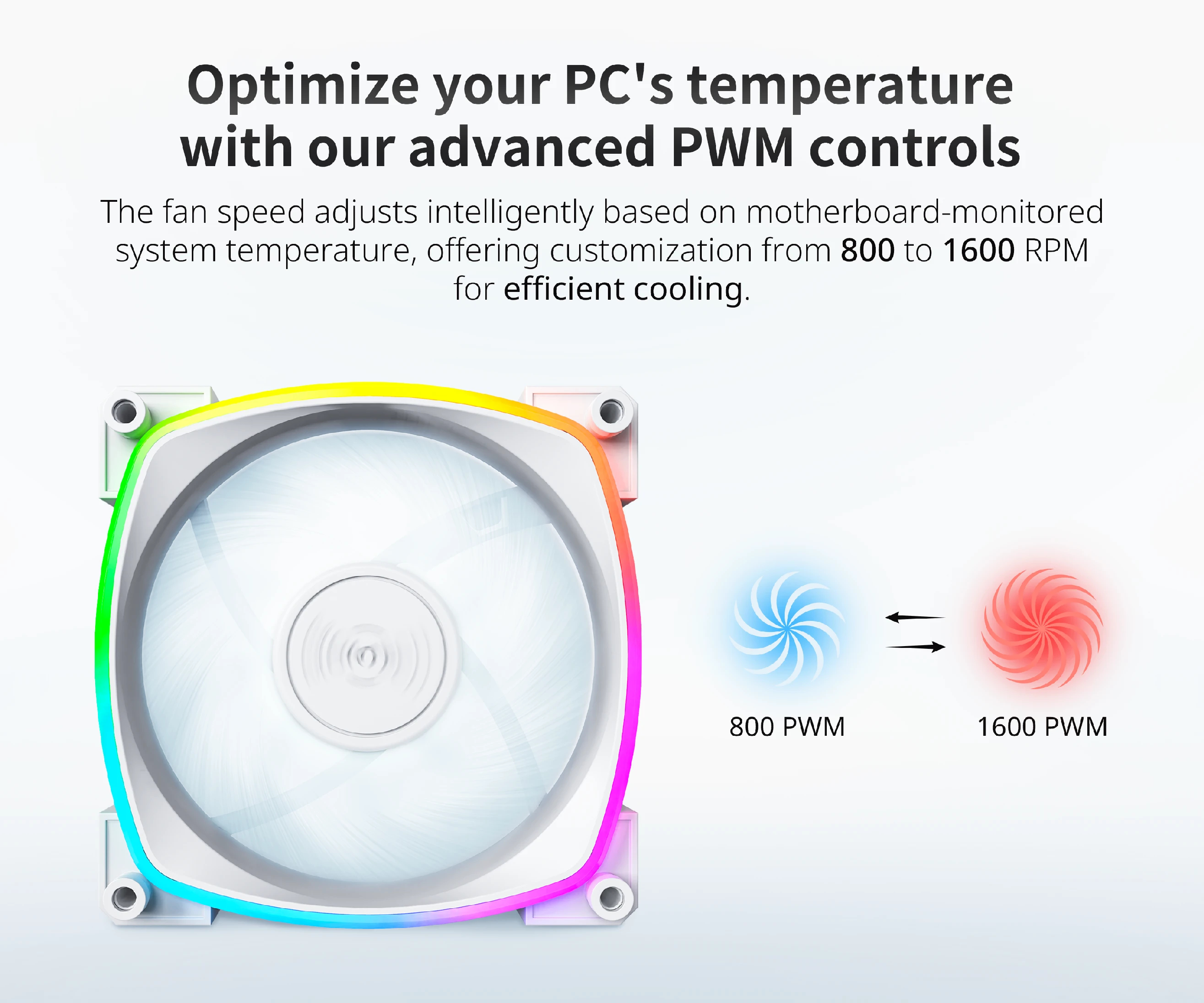 Ανεμιστήρας Montech RX120 PWM REVERSE Fan 120mm ARGB Λευκός