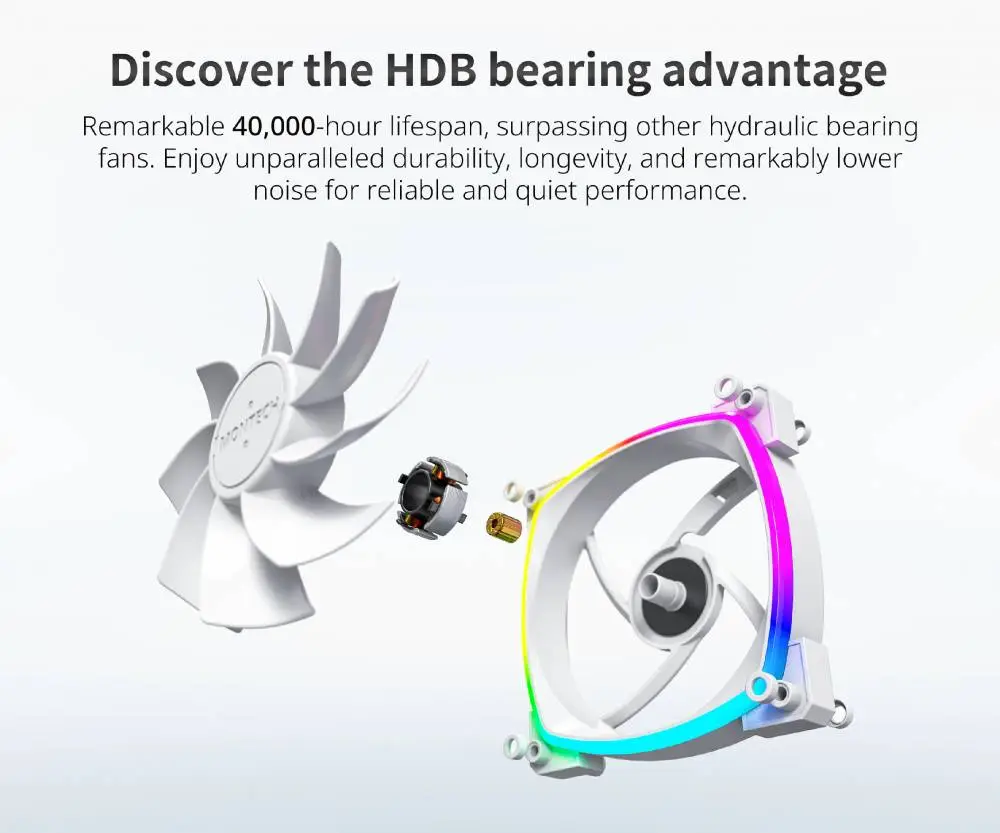 Ανεμιστήρας Montech RX120 PWM REVERSE Fan 120mm ARGB Λευκός