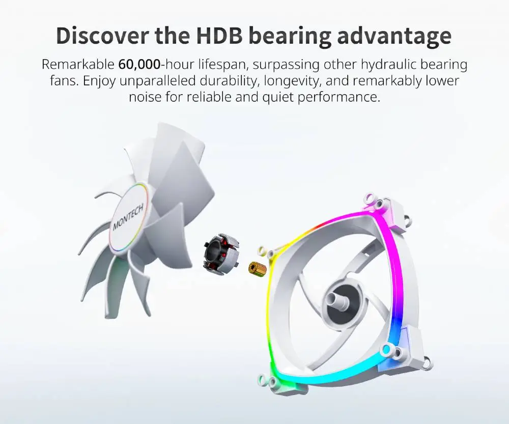 Вентилатор Montech AX140 PWM Fan 140mm ARGB White