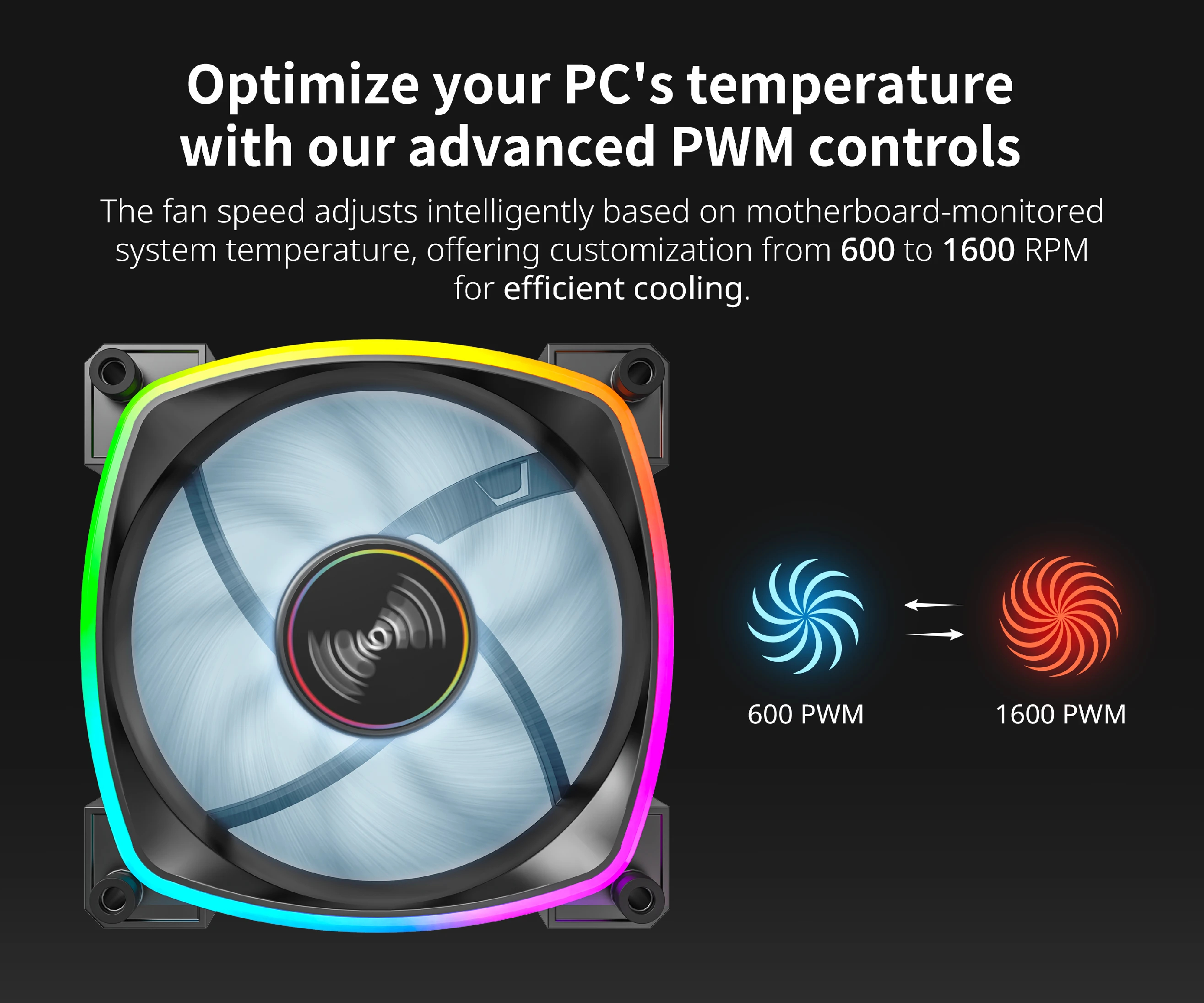Вентилатор Montech AX140 PWM Fan 140mm ARGB Black 