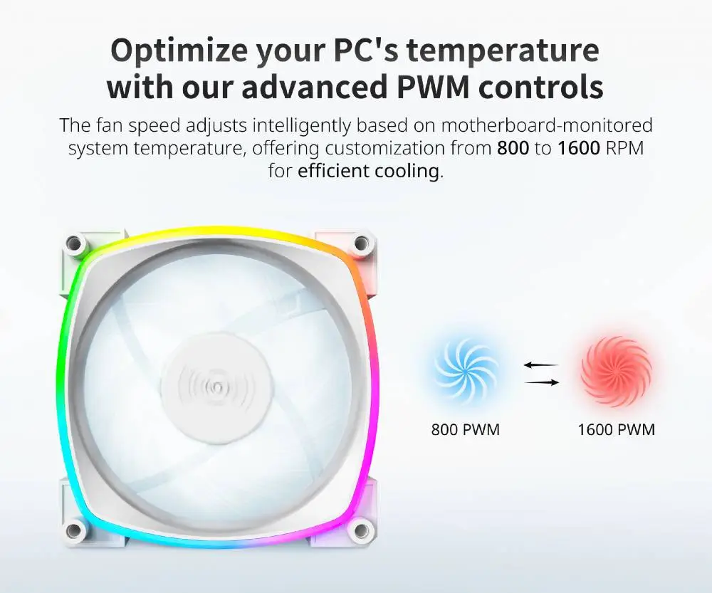 Вентилатор Montech AX120 PWM Fan 120mm ARGB White