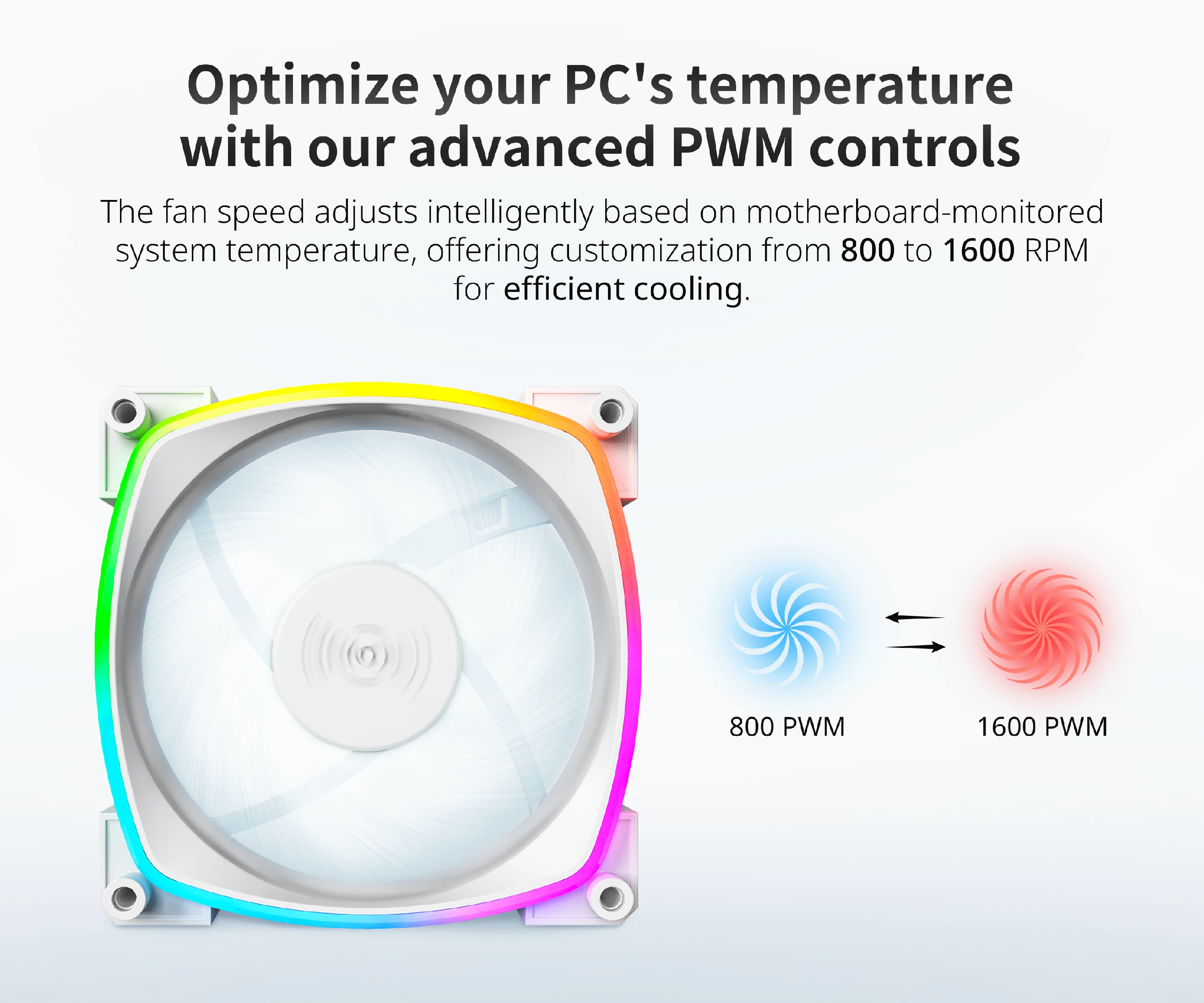 Вентилатор Montech AX120 PWM Fan 120mm ARGB White
