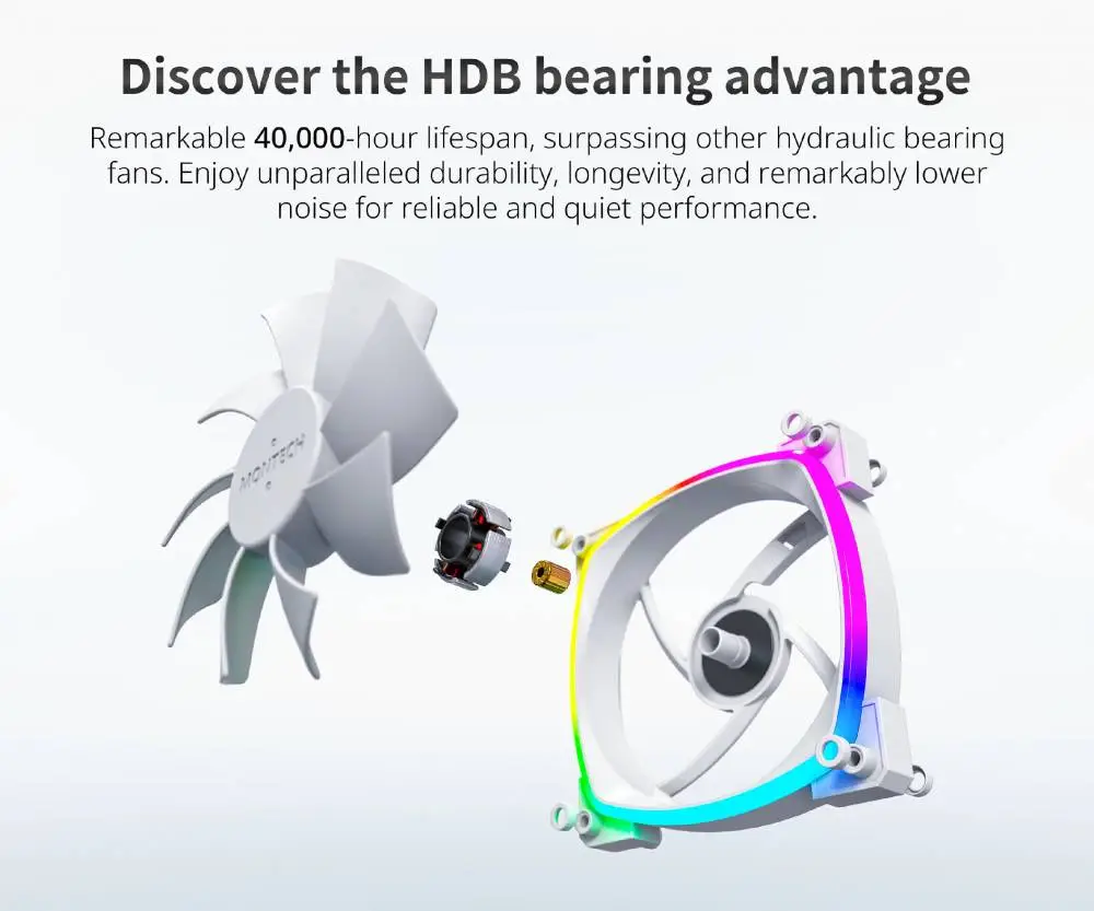 Вентилатор Montech AX120 PWM Fan 120mm ARGB White