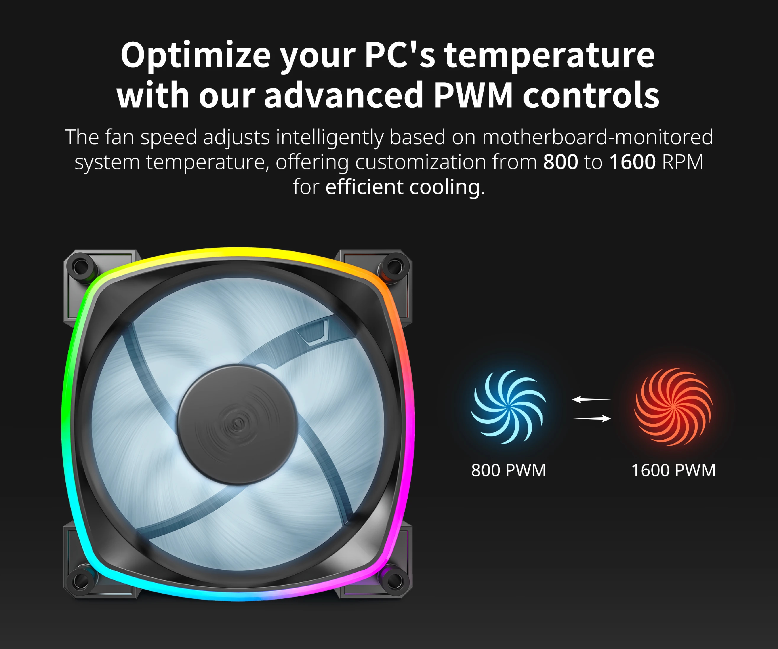 Вентилатор Montech AX120 PWM Fan 120mm ARGB Black