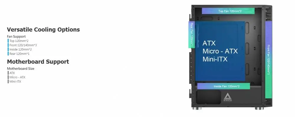Кутия Montech X3 MESH TG Black Mid-tower 6 x Fixed ARGB fans