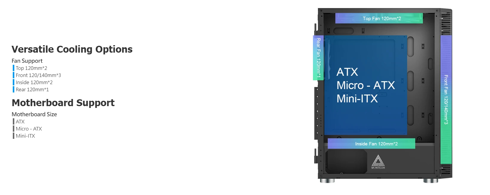 Кутия Montech X3 MESH TG Black Mid-tower 6 x Fixed ARGB fans